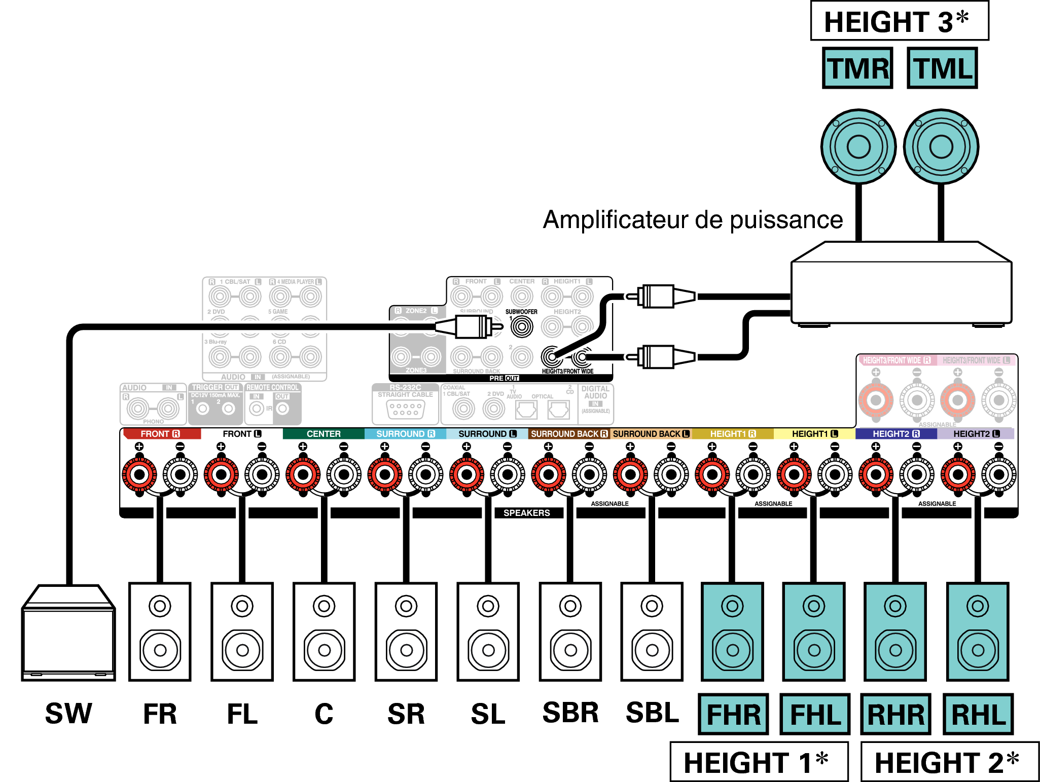 Conne SP 13.1 FH RH TM X67E3